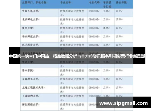 中国第一快三门户网站：精准数据分析与全方位资讯服务引领彩票行业新风潮